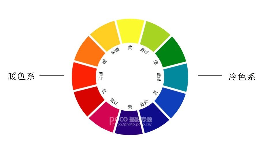 如何拍出好看的清新静物照