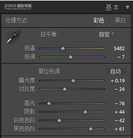 如何拍出好看的清新静物照