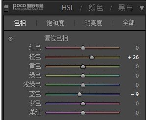 如何拍出好看的清新静物照