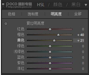 如何拍出好看的清新静物照